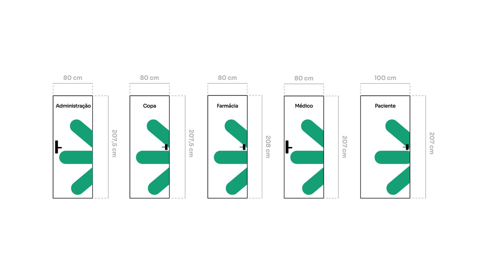 Identidade Visual Clinica Belem Leo Tavares 36